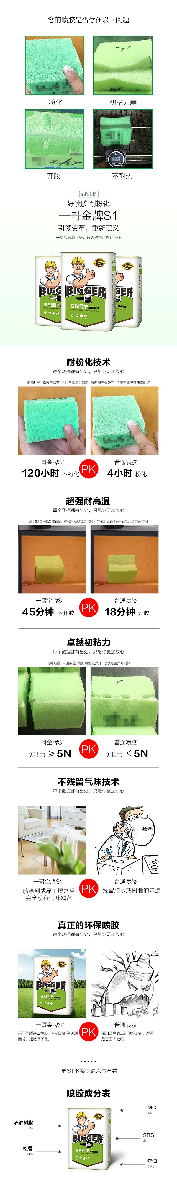 金牌S1 - 750