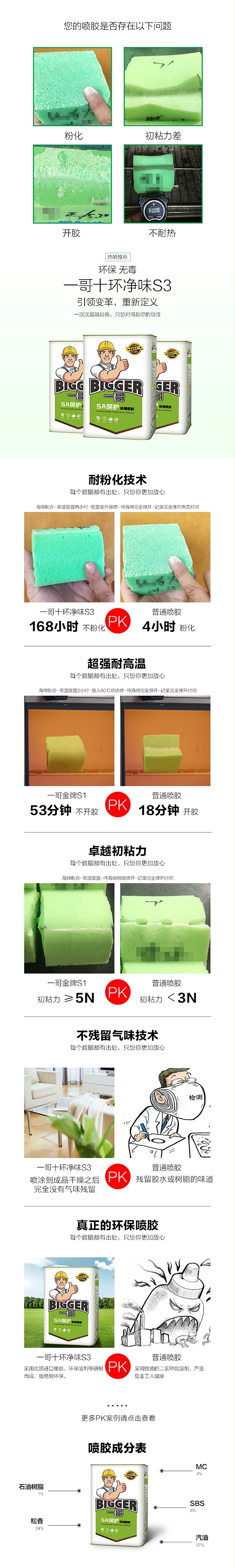 十环S3 - 750