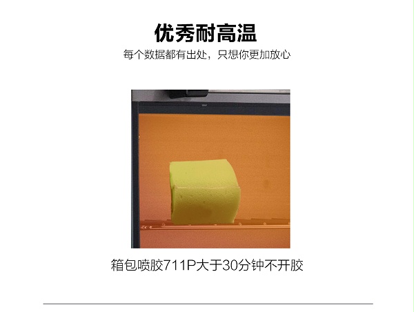 箱包喷胶711P_04