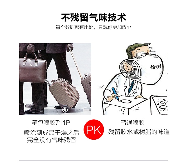 箱包喷胶711P_06