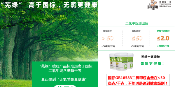 警惕“毒胶水”芜绿十环喷胶为您保驾护航