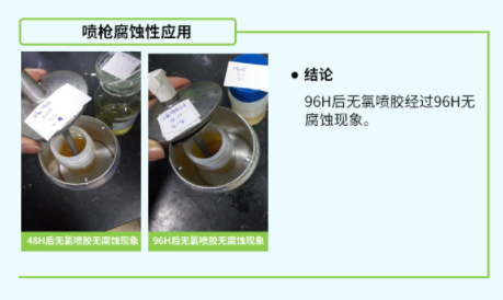 芜氯捏边定位喷胶05