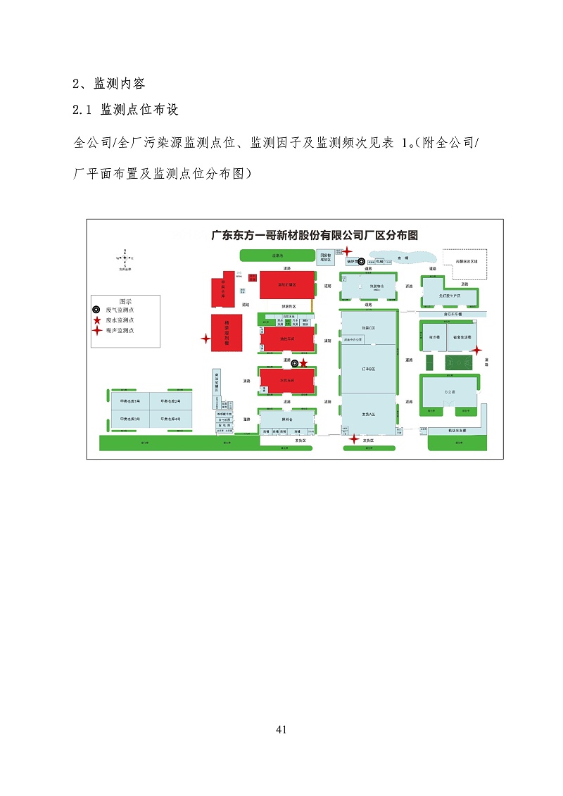 企业事业环境信息公开目录明细东方一哥_13