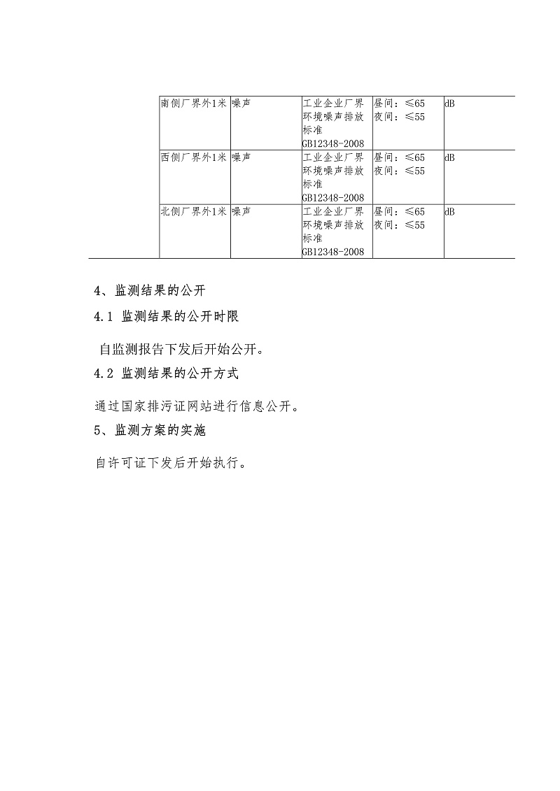 企业事业环境信息公开目录明细东方一哥_18