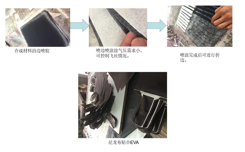 箱包喷胶